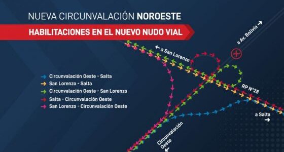 Habilitan el tránsito en la circunvalación noroeste