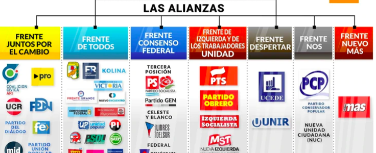 Estos son los frentes electorales que competirán en las elecciones presidenciales