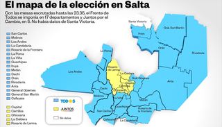 Una vez más el interior emitió su voto  para el Frente de Todos