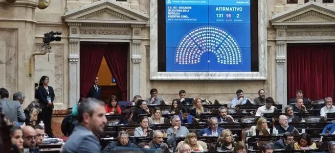 Diputados dio media sanción al proyecto que declara a la educación servicio esencial y obliga a las escuelas abrir los días de paro