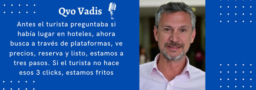 Mario Peña – Ministro de Turismo y Deportes de Salta