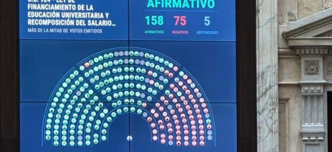Congresonomics: tras la derrota, Luis Caputo mira al FMI y Javier Milei evalúa ceder en alguna partida presupuestaria