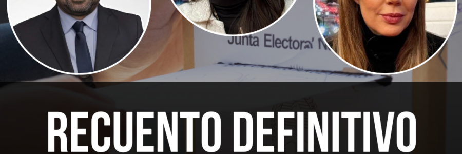 Escrutinio definitivo en Salta, votos en blanco la tercer fuerza