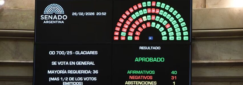 Con votos del peronismo y cambios de último momento, el Gobierno avanzó en el Senado con la ley de Glaciares