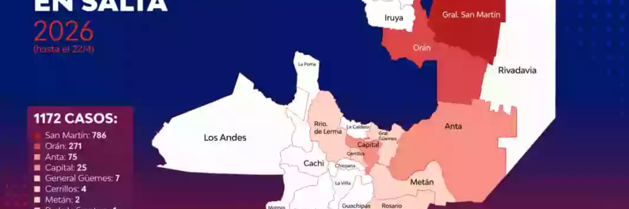 Reporte Epidemiológico de Chikungunya